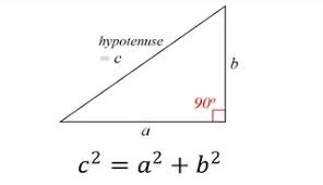 Pythagorean Theorem